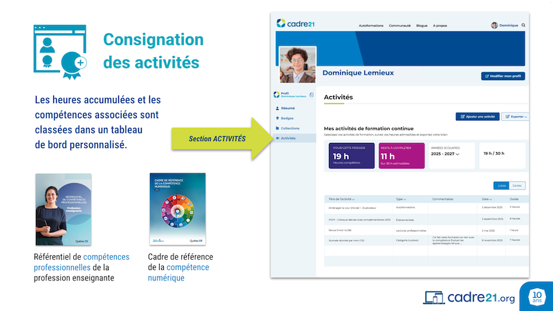 Consignation des activités